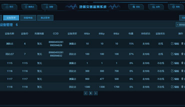 形变监测功能页面